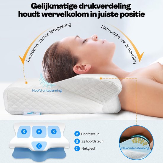 ErgoLux™| Comfort Pillow